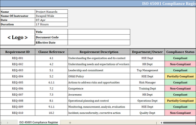 ISO 45001 Occupational Health and Safety – Tagged 