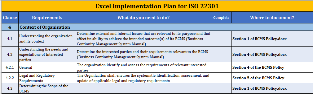 ISO 22301 Business Continuity Management Implementation Plan Template ...