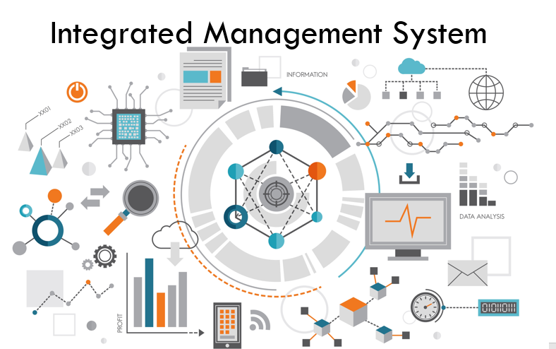 Integrated Management Stystem Integrated Management System – ISO Templates and Documents Download