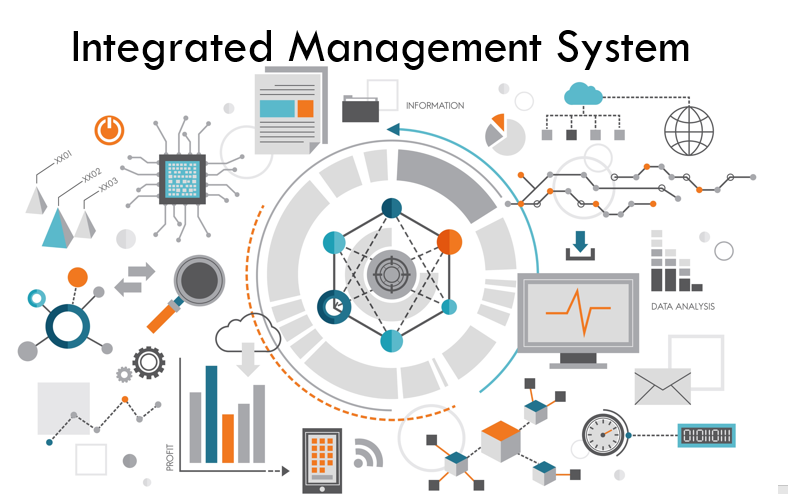 Integrated Management System