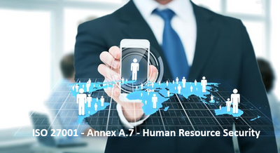 ISO 27001 - Annex A.7 - Human Resource Security
