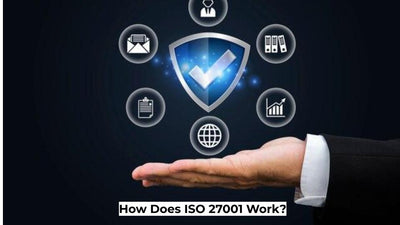 How Does ISO 27001 Work?