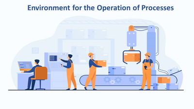 7.1.4 Environment For The Operation Of Processes