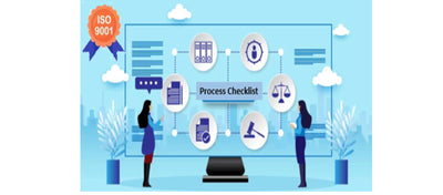 ISO 9001 Process Audit Checklist