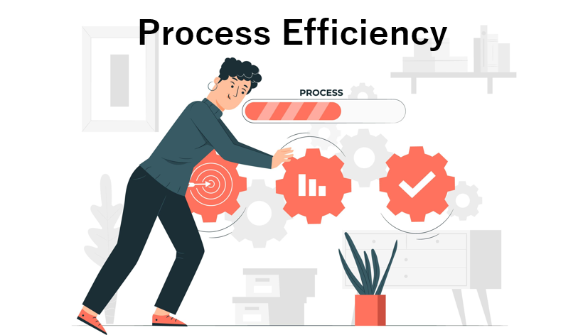  Process Efficiency 