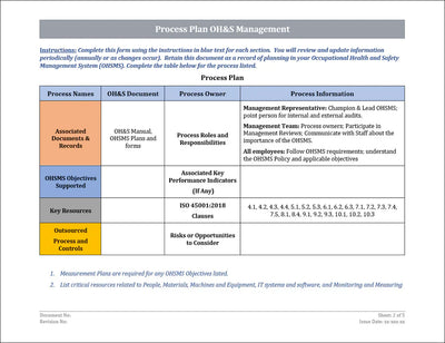 ISO 45001 Occupational Health and Safety – Tagged 