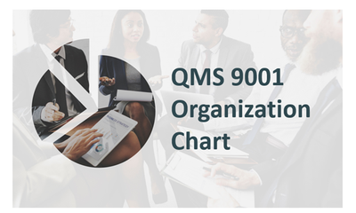 QMS 9001 Organization Chart Template