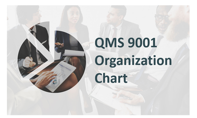 ISO 9001 QMS – Tagged 