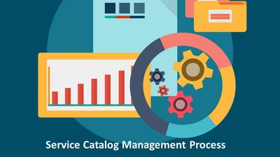 ISO 20000 Service Catalog Management Process