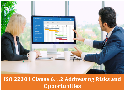 ISO 22301 Clause 6.1.2 Addressing Risks and Opportunities