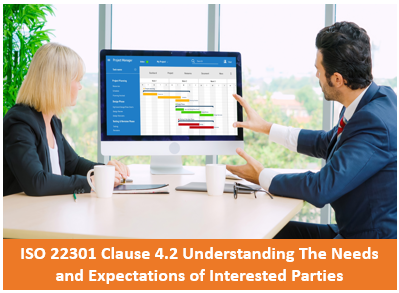ISO 22301 Clause 4.2 Understanding The Needs and Expectations of Interested Parties