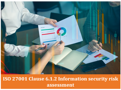 ISO 27001 Clause 6.1.2 Information security risk assessment