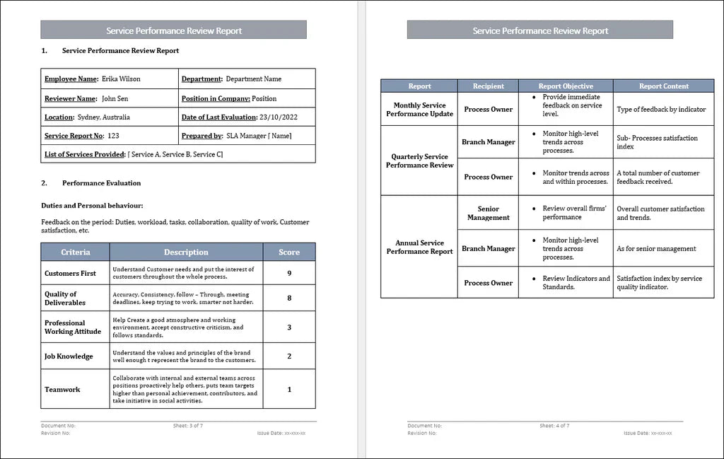 ISO 20000 Service Performance Review Report Template – ISO Templates ...