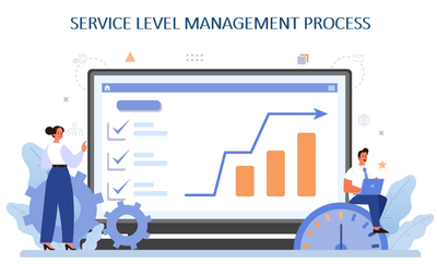 ISO 20000 Service Level Management Template