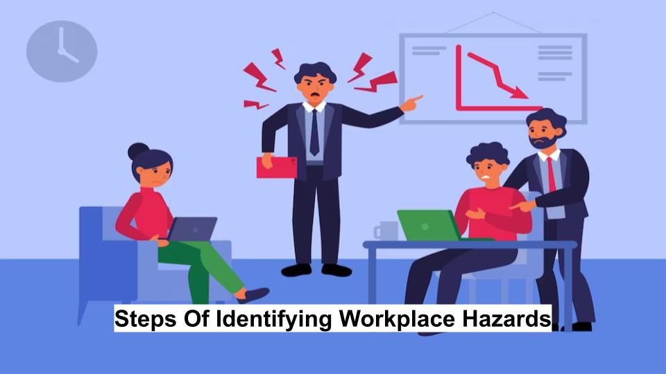 Steps Of Identifying Workplace Hazards   ISO Templates And Documents