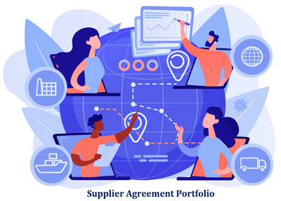 ISO 20000 Supplier Agreement Portfolio Template