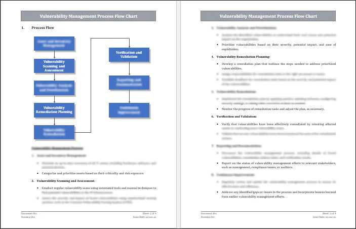 ISO 27001 Vulnerability Management Process Flow Chart Template – ISO ...