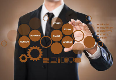 Lean Six Sigma Principles For Continuous Improvement