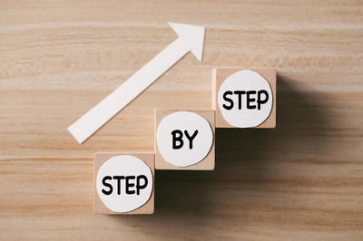 Step-by-Step Guide: How to Customize ISO Templates for Your Organization