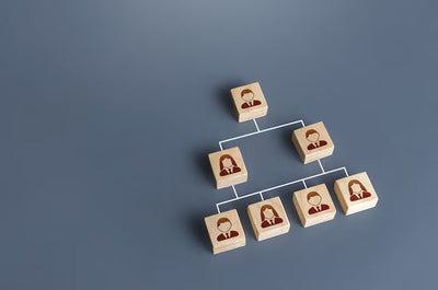 ISO Documentation Hierarchy Explained: Policies, Procedures, Records & Work Instructions