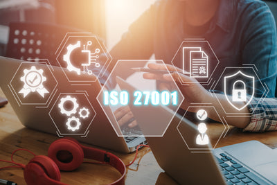 What Is A Management System?
