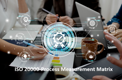 ISO 20000 Process Measurement Matrix