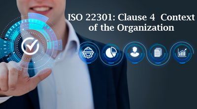 ISO 22301: Clause 4 - Context Of The Organization