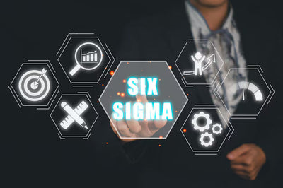 Six Sigma Process: Step-By-Step Guide