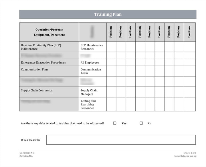 ISO 22301 Documentation Toolkit for Business Continuity