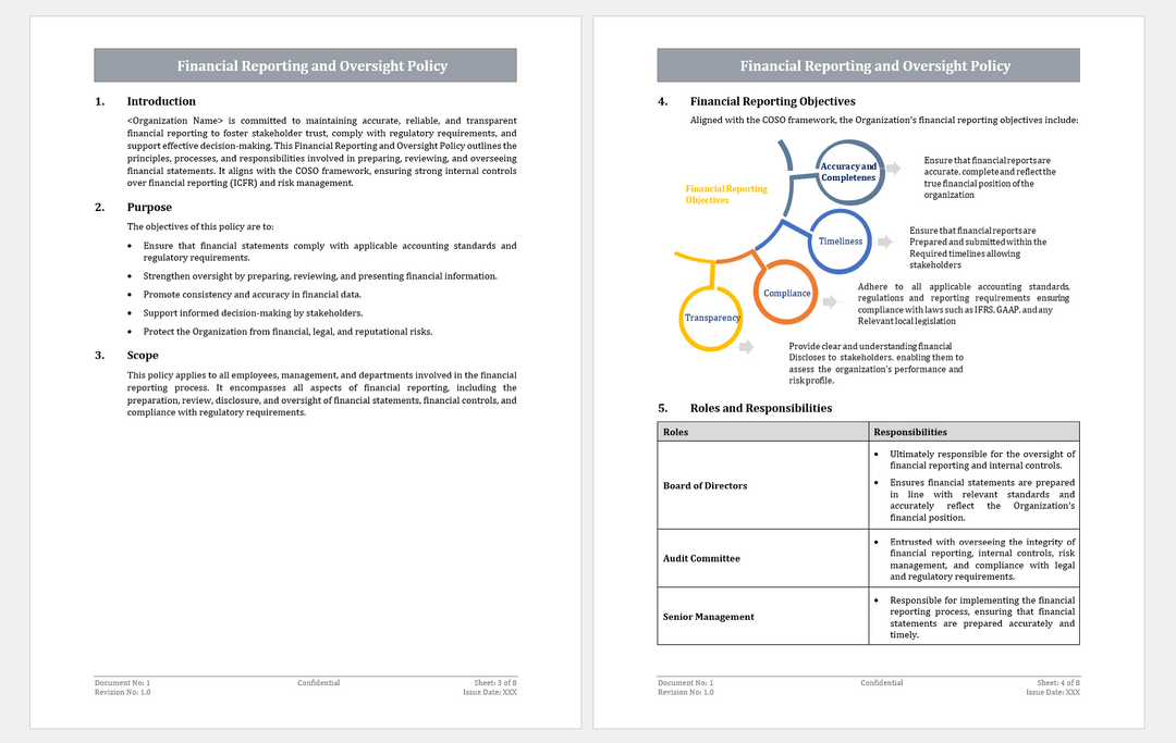 COSO Framework ISO Templates and Documents Download