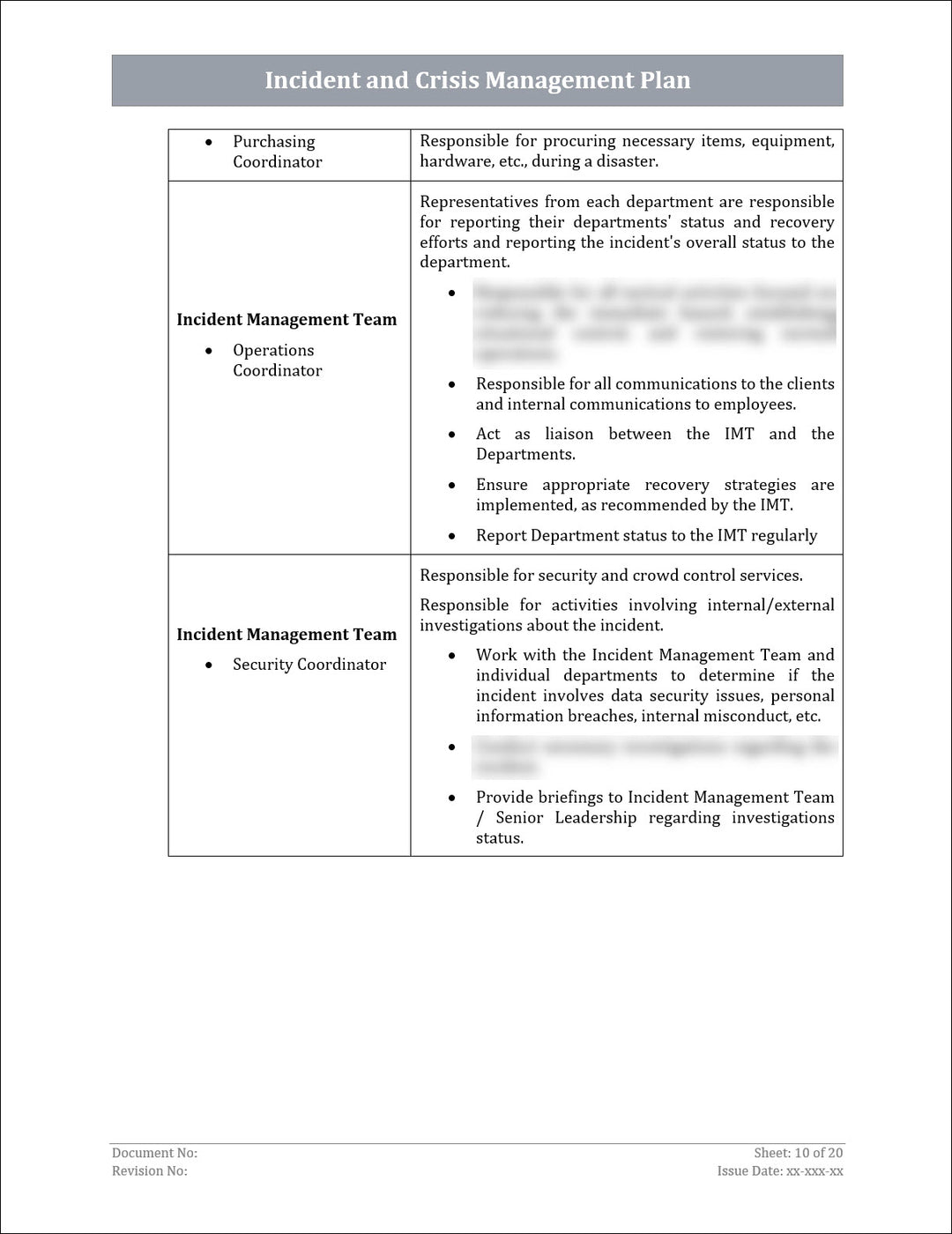 ISO 22301 Incident Management Plan