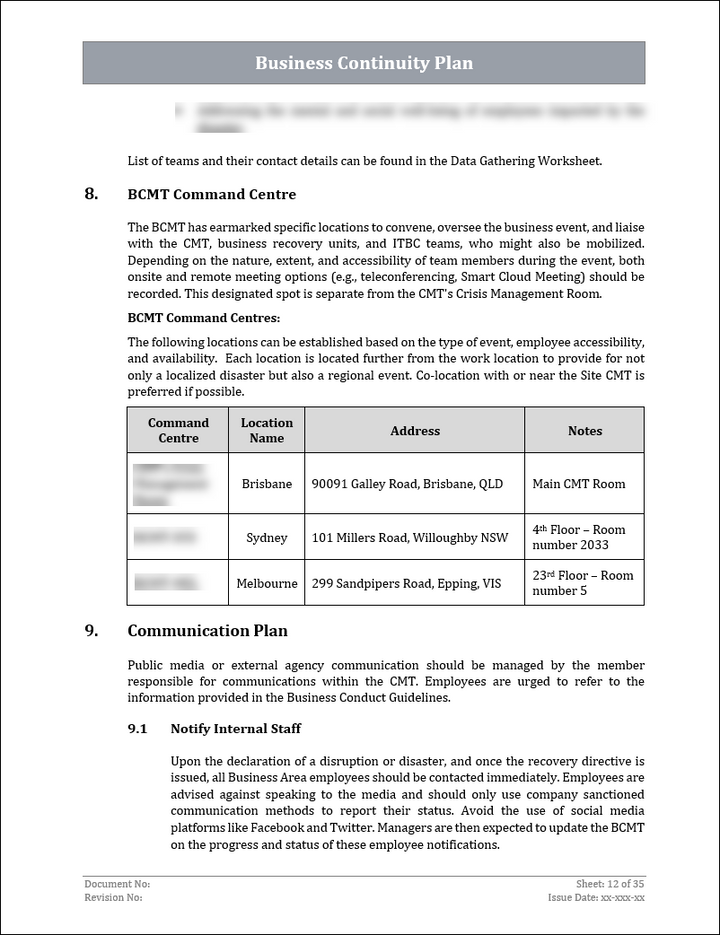 ISO 22301 Documentation Toolkit for Business Continuity