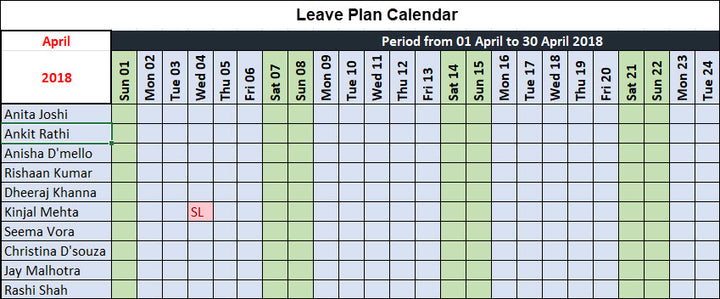 Resource and Capacity Planning 