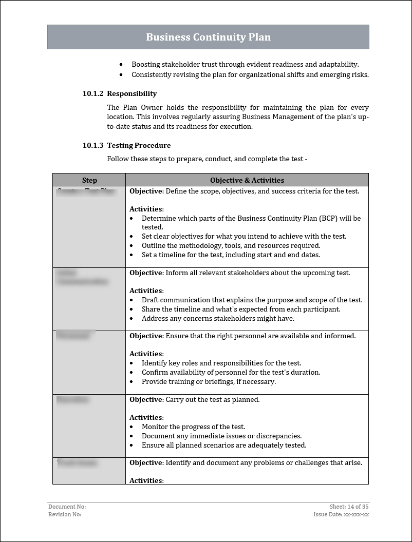 ISO 22301 Documentation Toolkit for Business Continuity