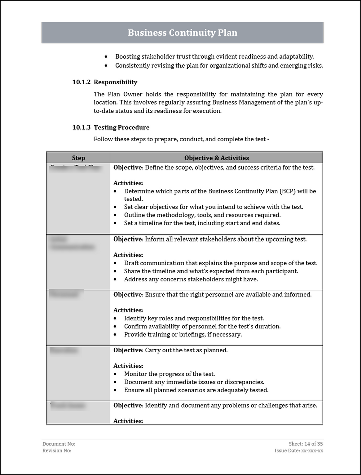 ISO 22301 Documentation Toolkit for Business Continuity