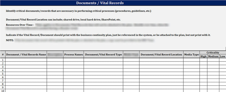 ISO 22301 Documentation Toolkit for Business Continuity