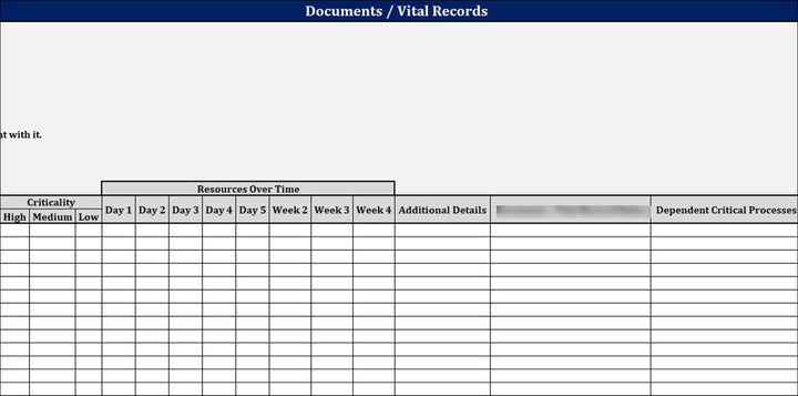 ISO 22301 Documentation Toolkit for Business Continuity