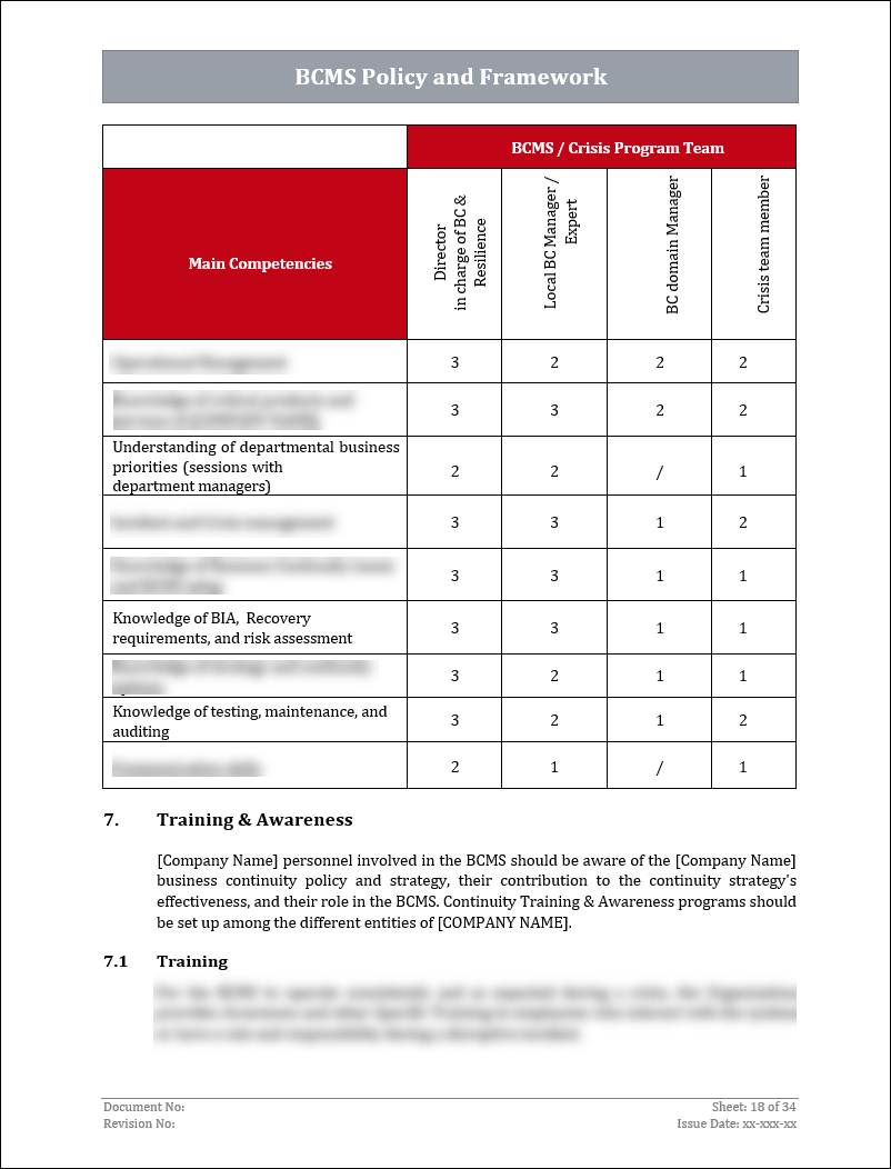 ISO 22301 Documentation Toolkit for Business Continuity