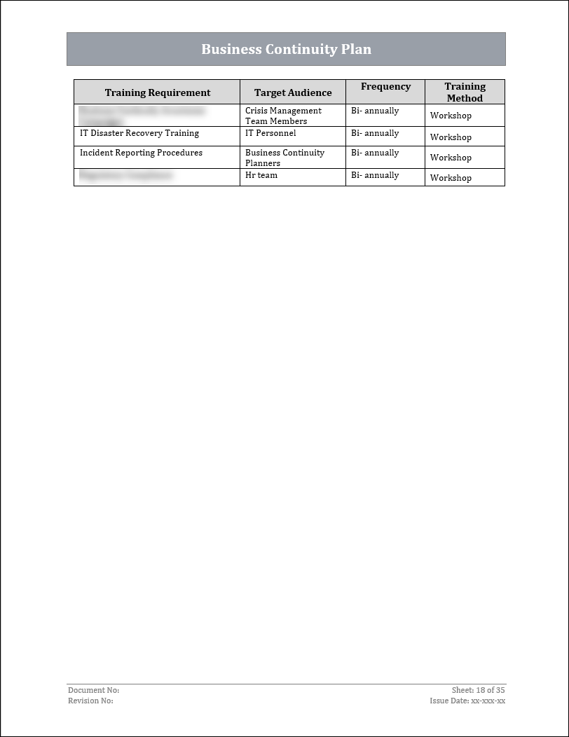 ISO 22301 Documentation Toolkit for Business Continuity