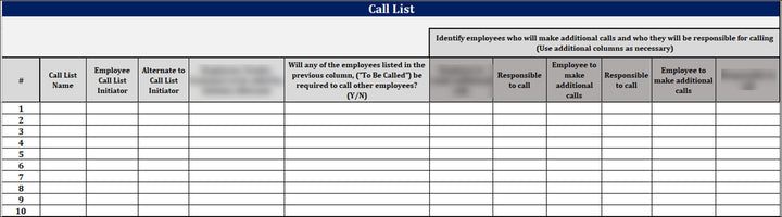 ISO 22301 Documentation Toolkit for Business Continuity