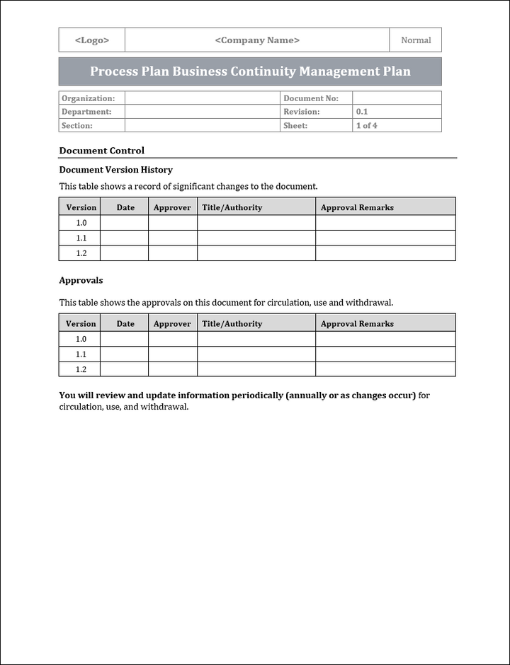 ISO 22301 Documentation Toolkit for Business Continuity