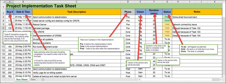 ISO 22301 BCMS Runsheet