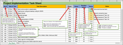 ISO 22301 BCMS Runsheet