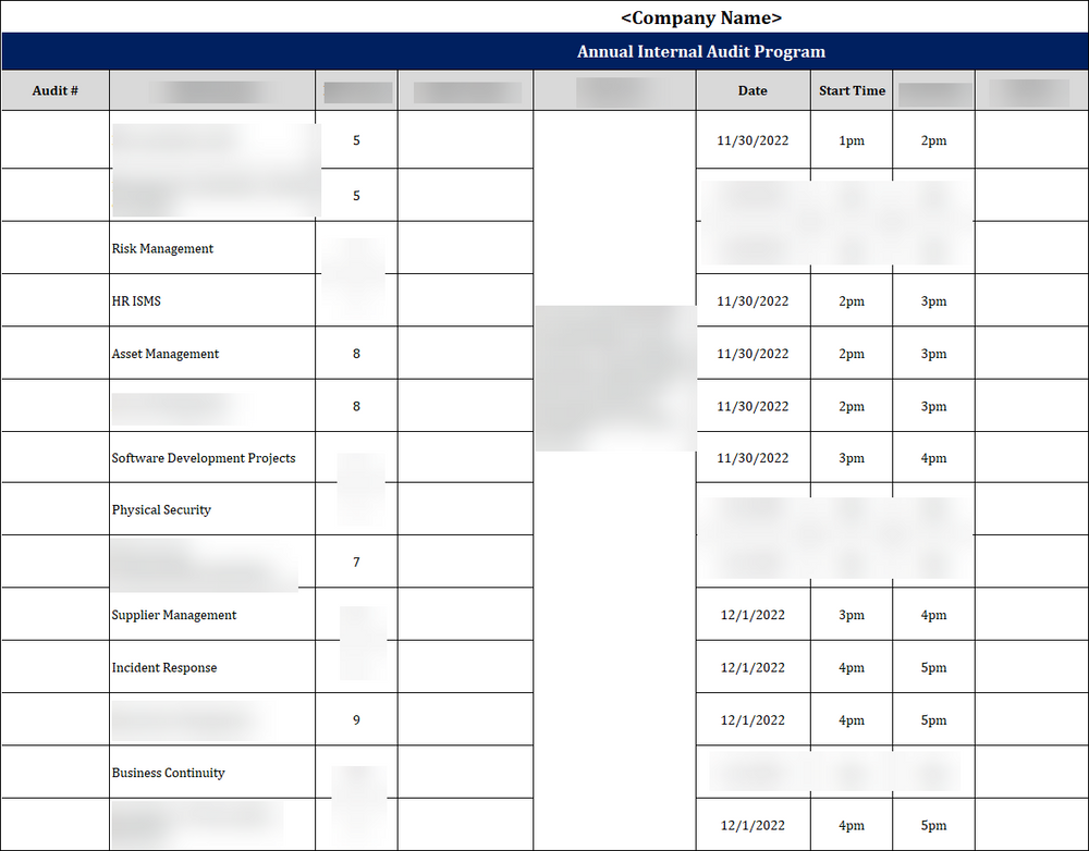 ISO 27001 - Annual Internal Audit Program 