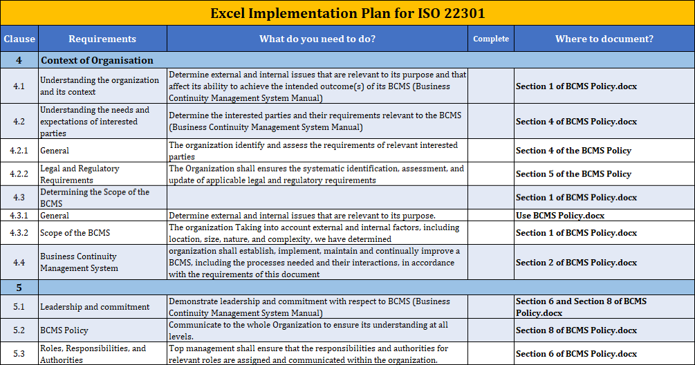 ISO 22301 Excel Implementation Plan