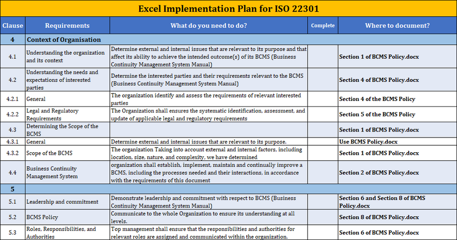 ISO 22301 Excel Implementation Plan