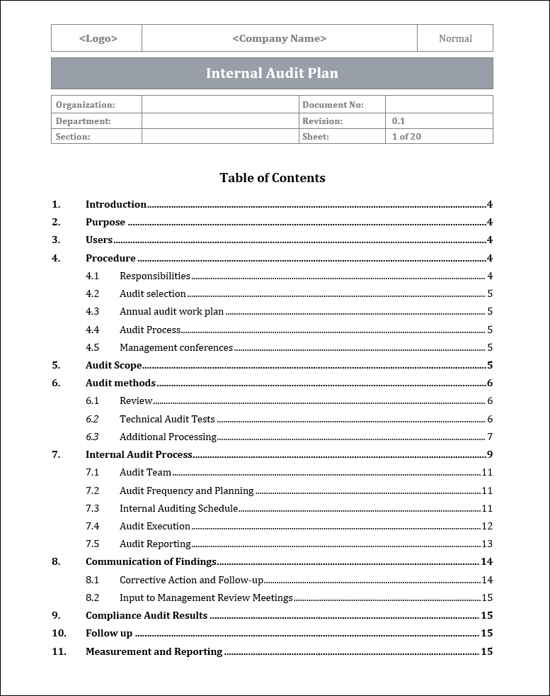 ISO 27001:2022 - Internal Audit Plan