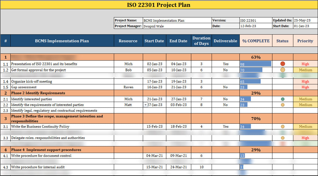 ISO 22301 BCMS Project Plan – ISO Templates and Documents Download