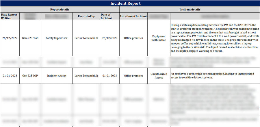 ISO 27001:2022-Incident Report Template