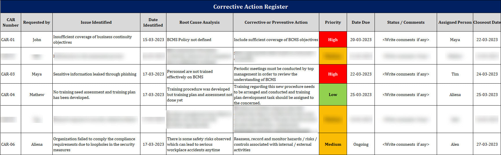 ISO 22301 Corrective Action Register Template – ISO Templates and ...